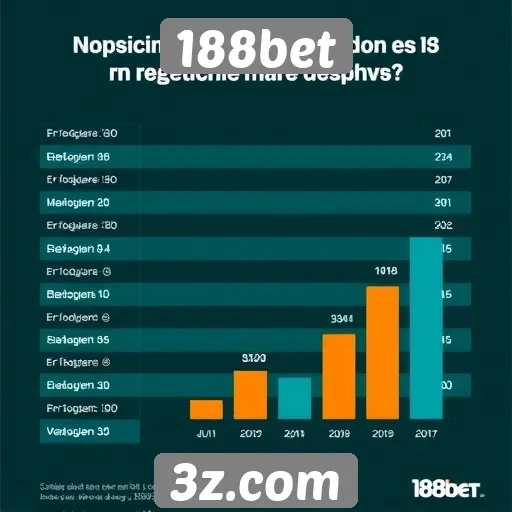 Estudo sobre a popularidade do 188bet entre jogadores